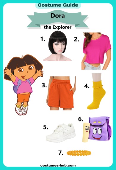 Dora The Explorer Adult Costume Off