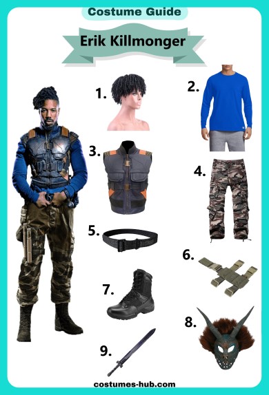 Erik Killmonger Costume | Costumes-Hub