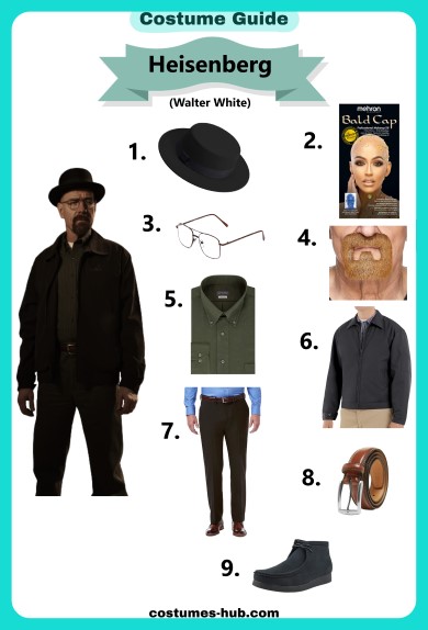 Walter White Costume | Costumes Hub