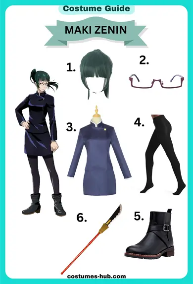Maki Zenin Costume Guide