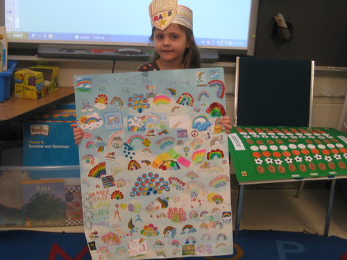 100thdayofschool