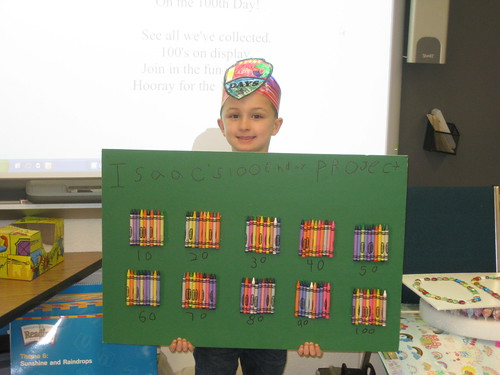 100thdayofschool