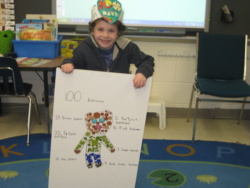 100thdayofschool